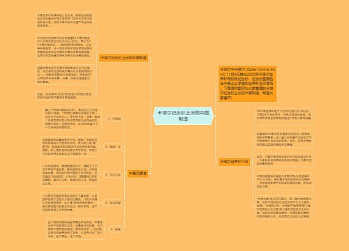 卡塔尔纪念钞上出现中国制造