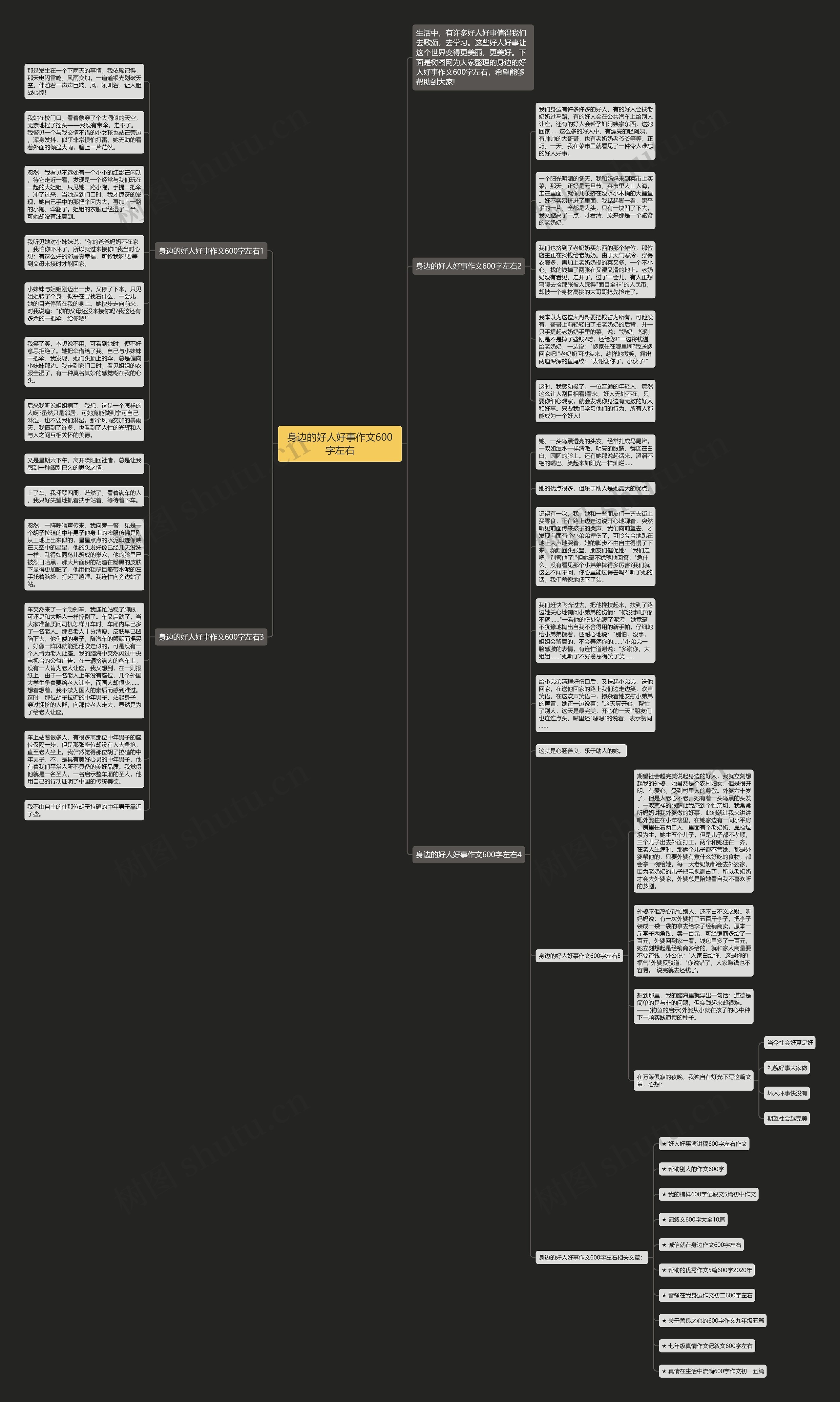 身边的好人好事作文600字左右思维导图