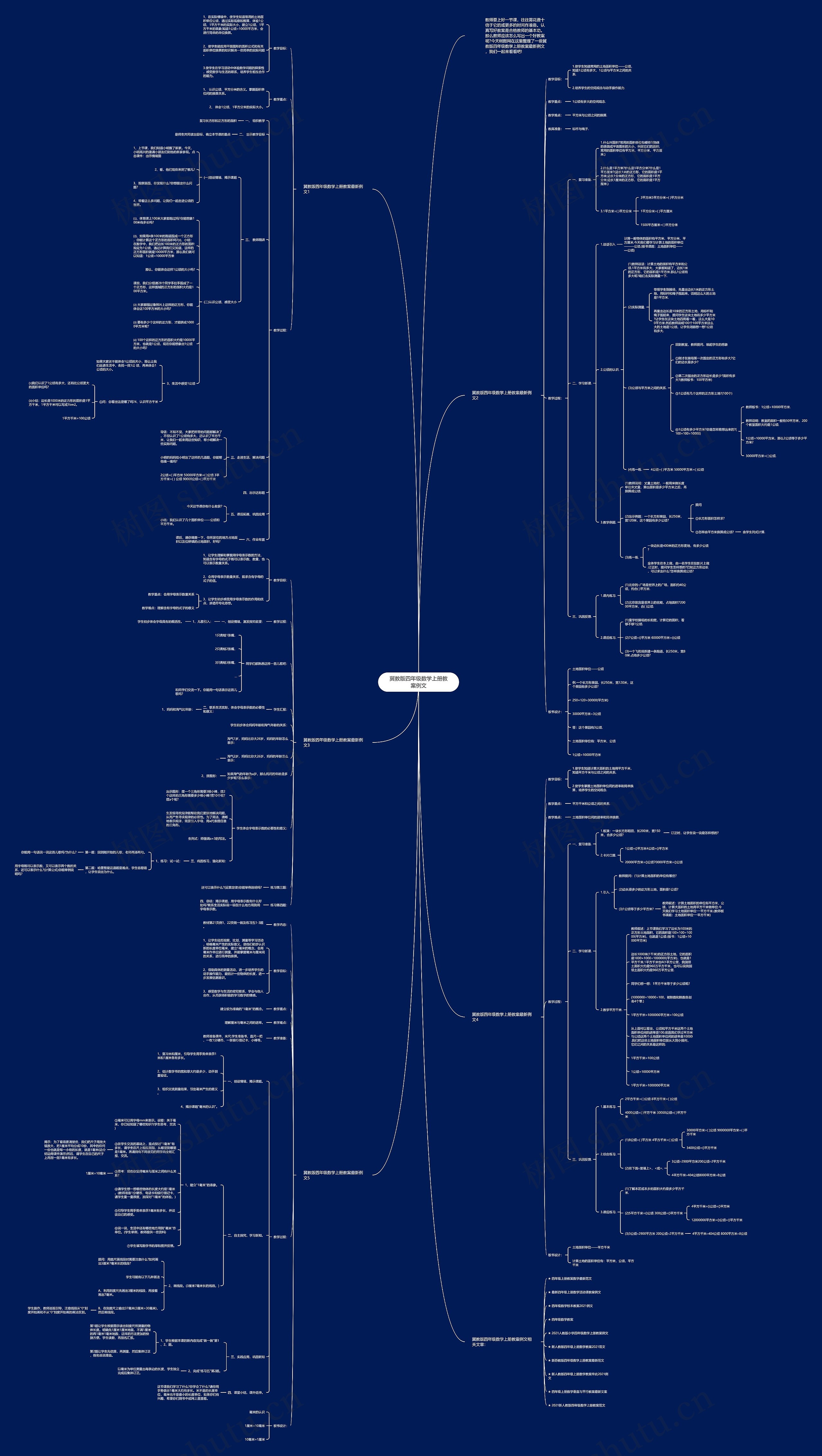 冀教版四年级数学上册教案例文思维导图