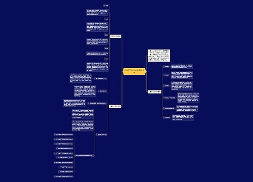 大暑节气的民俗及传统食物 大暑节气的民俗及传统食物