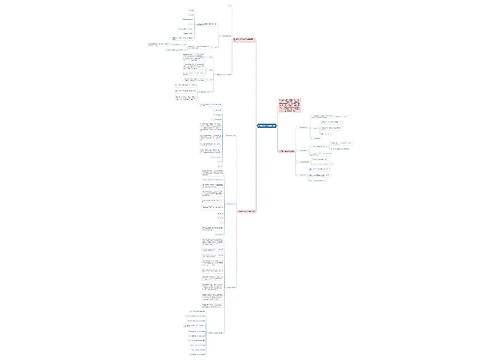 七年级数学下册知识点 七年级数学下册知识点