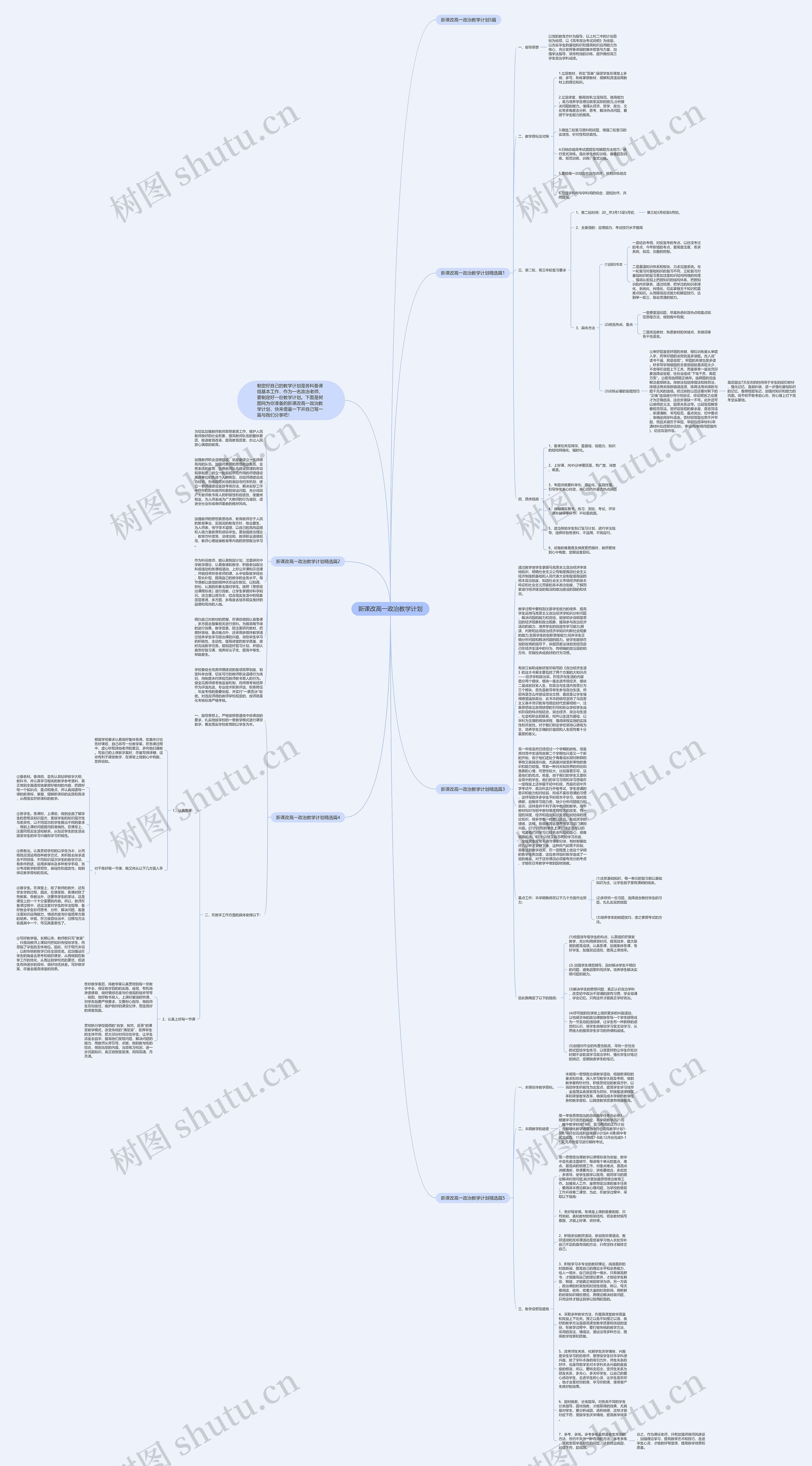 新课改高一政治教学计划思维导图