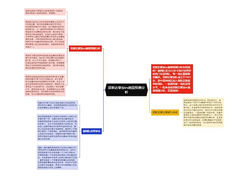 哥斯达黎加vs德国预测分析