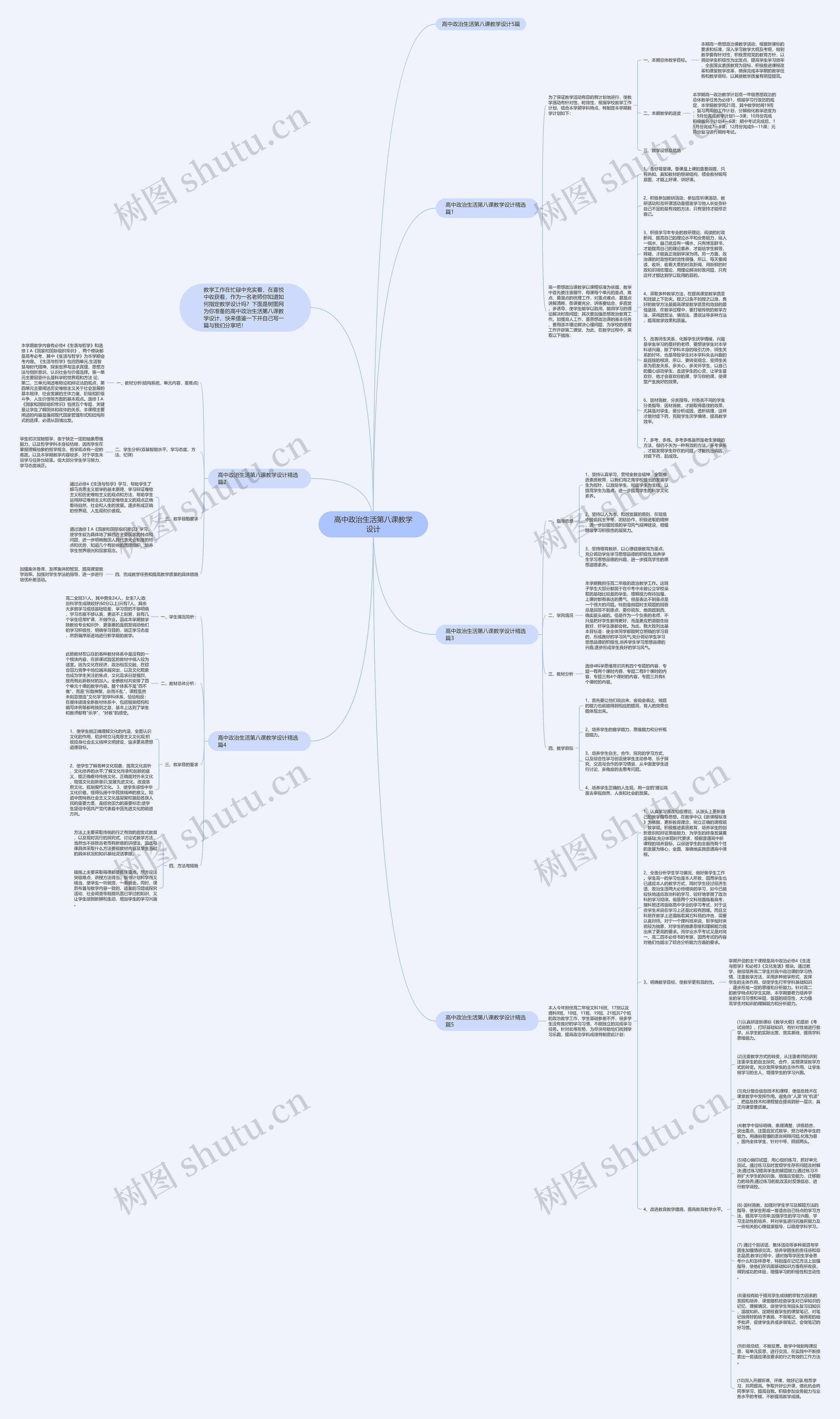 高中政治生活第八课教学设计思维导图