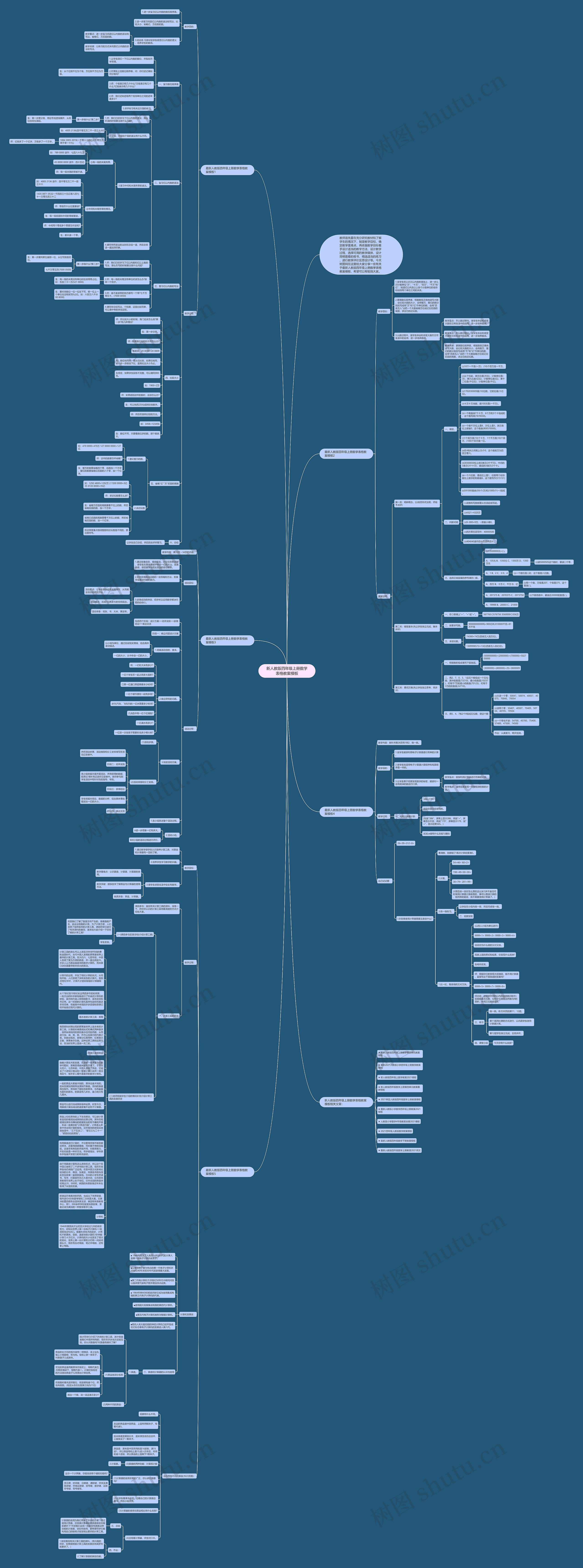 新人教版四年级上册数学表格教案思维导图