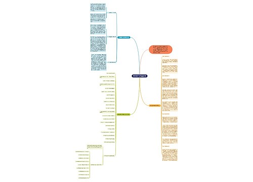 高中数学名师考前指导 高中数学名师考前指导