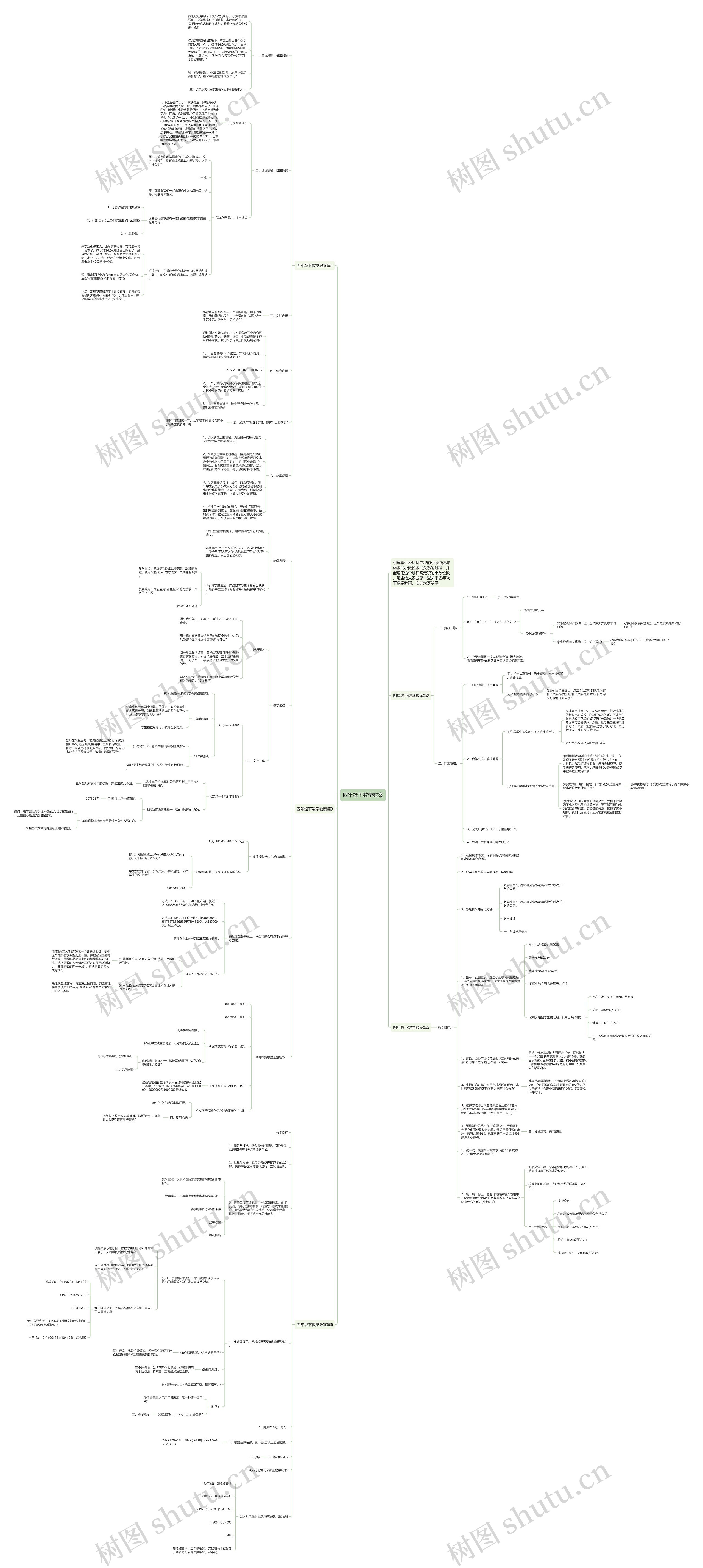 四年级下数学教案思维导图