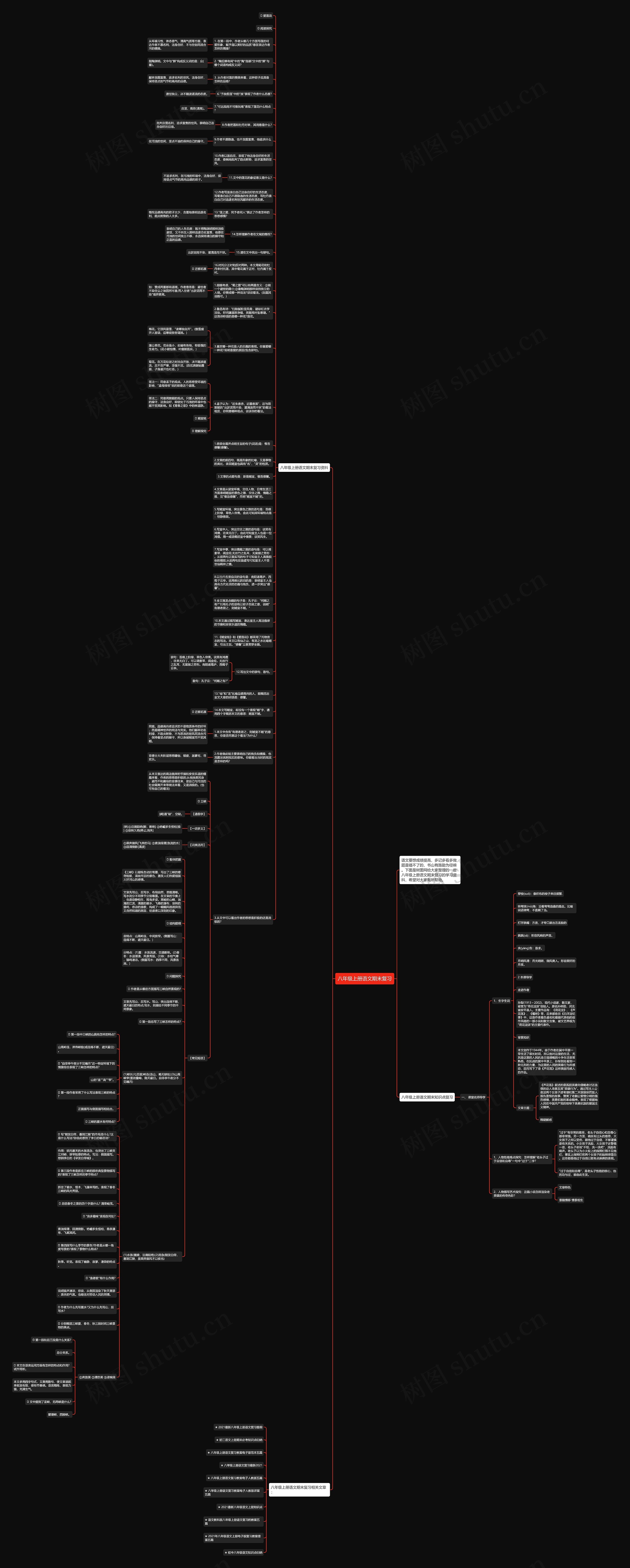 八年级上册语文期末复习思维导图