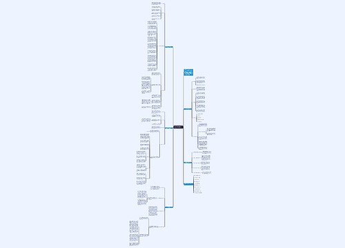 高三思想政治课堂教学计划