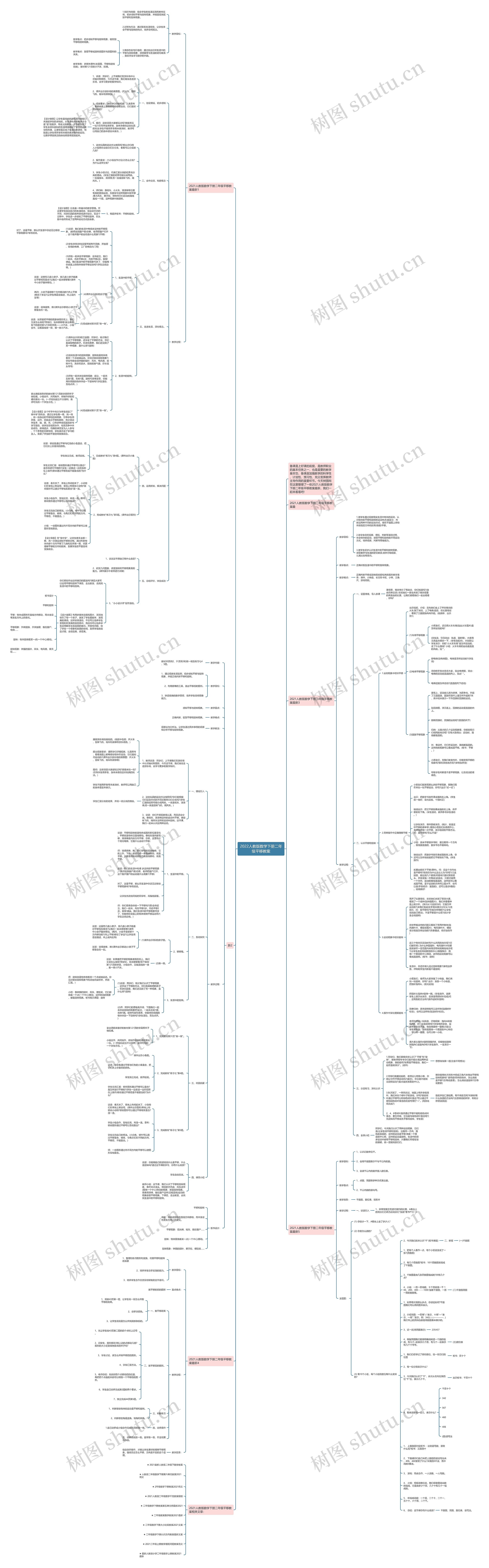 2022人教版数学下册二年级平移教案 2022人教版数学下册二年级平移教案