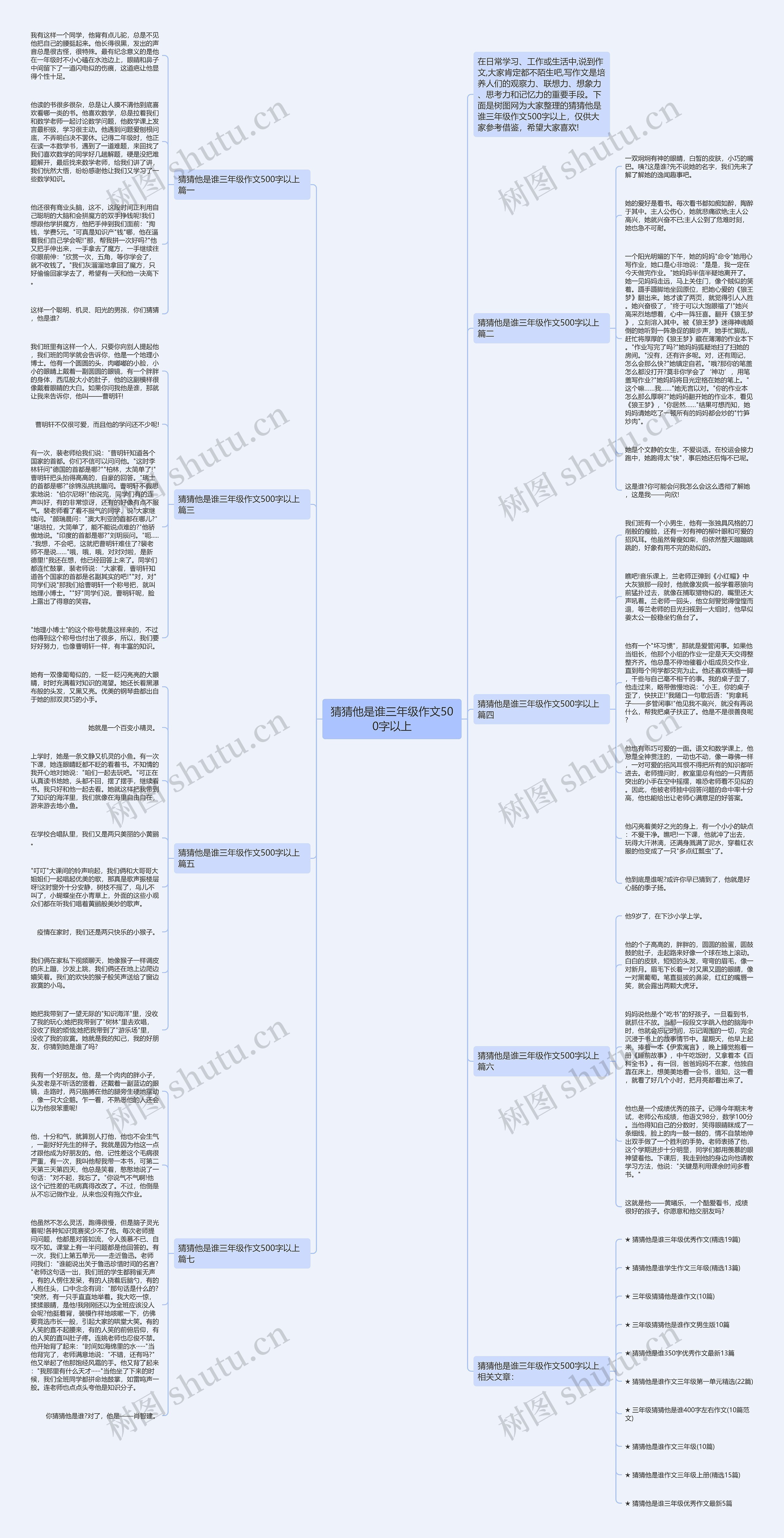 猜猜他是谁三年级作文500字以上思维导图