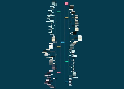 智慧广场青岛版二年级数学下册教案文案 智慧广场青岛版二年级数学下册教案文案