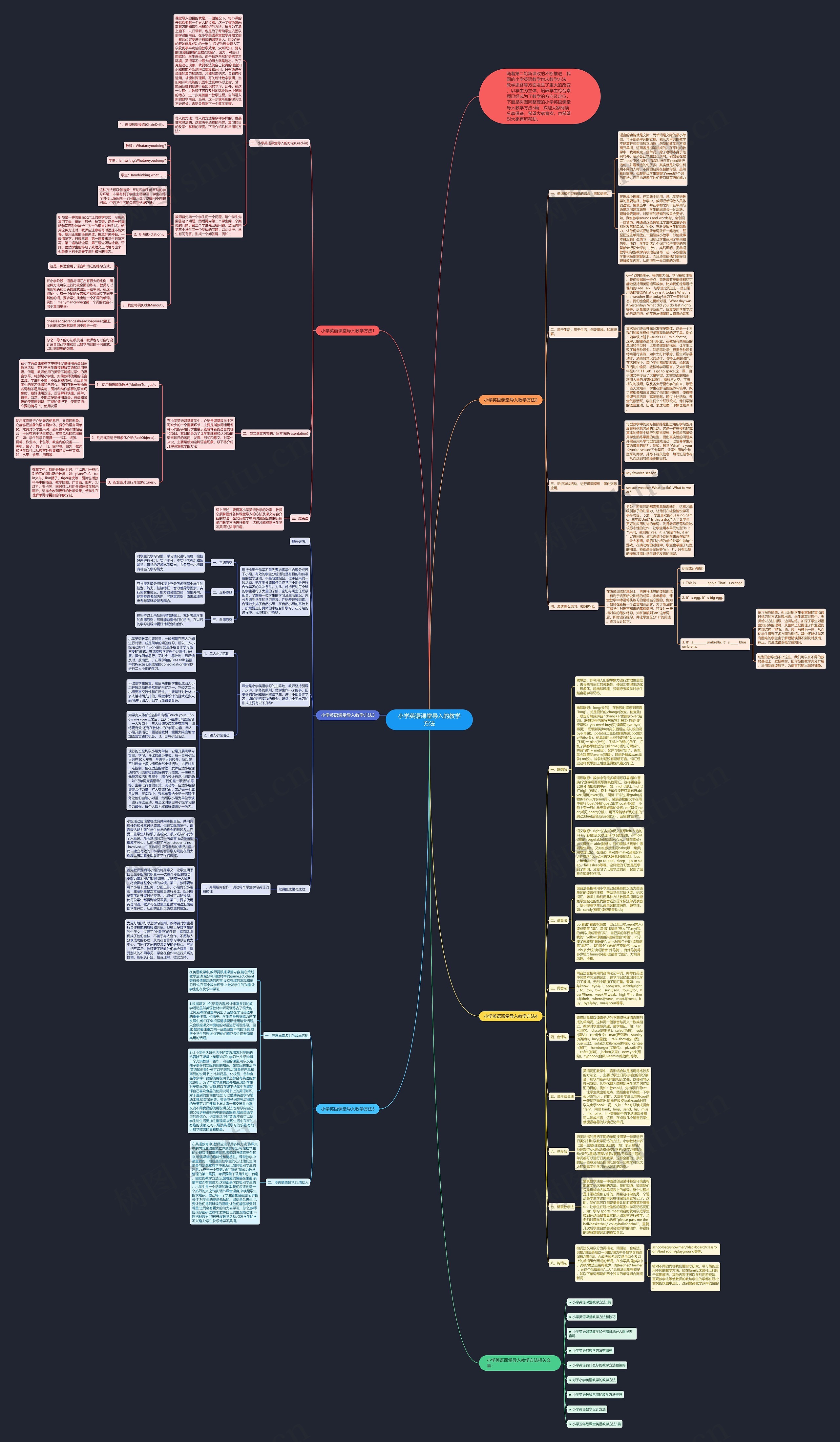 小学英语课堂导入的教学方法思维导图