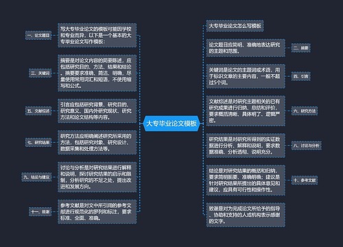 大专毕业论文模板