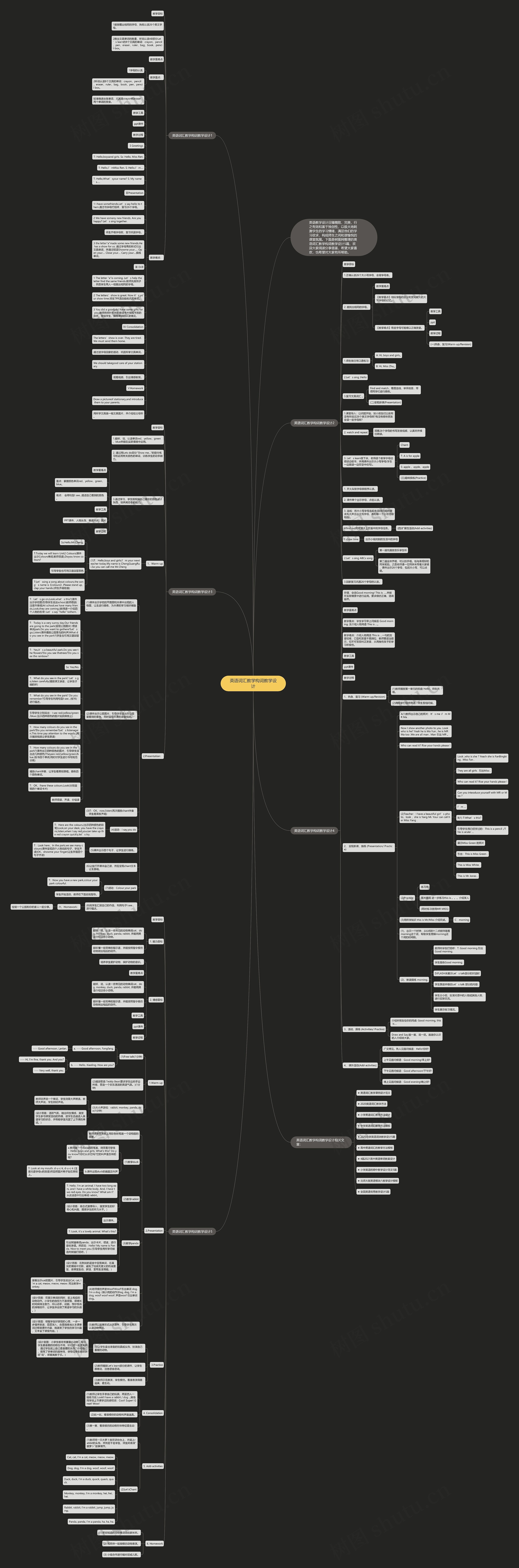 英语词汇教学构词教学设计思维导图