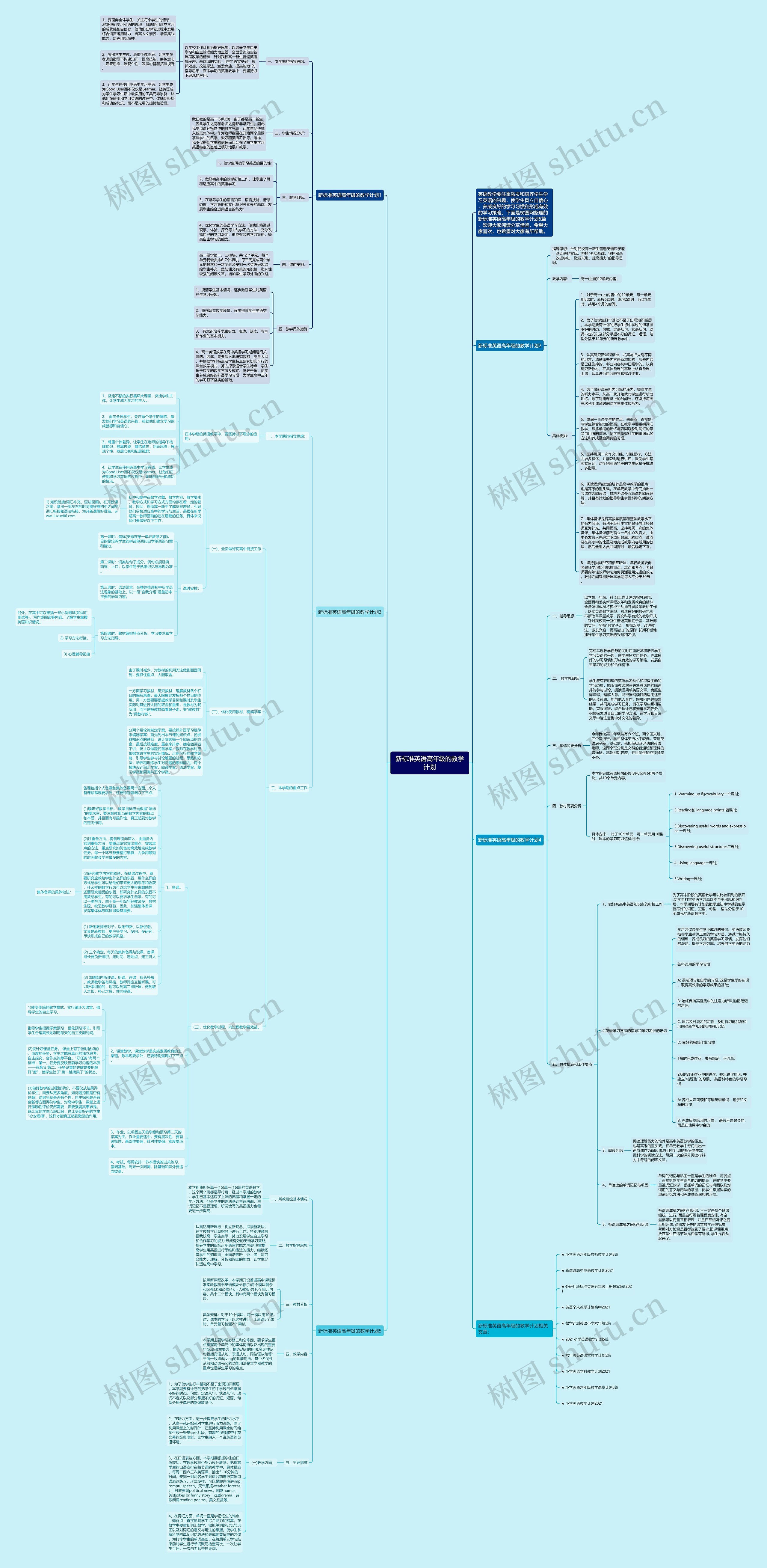 新标准英语高年级的教学计划思维导图