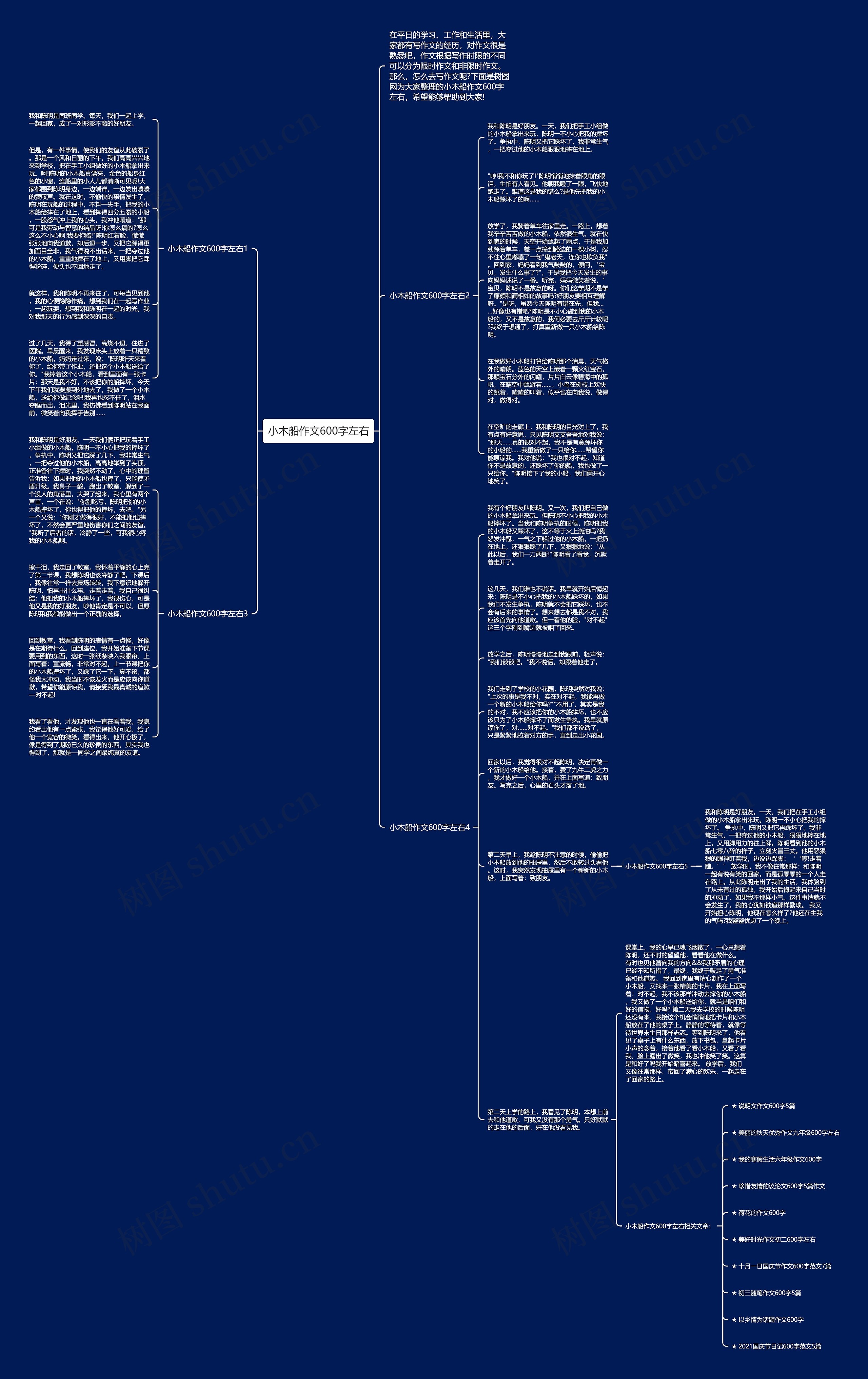 小木船作文600字左右思维导图