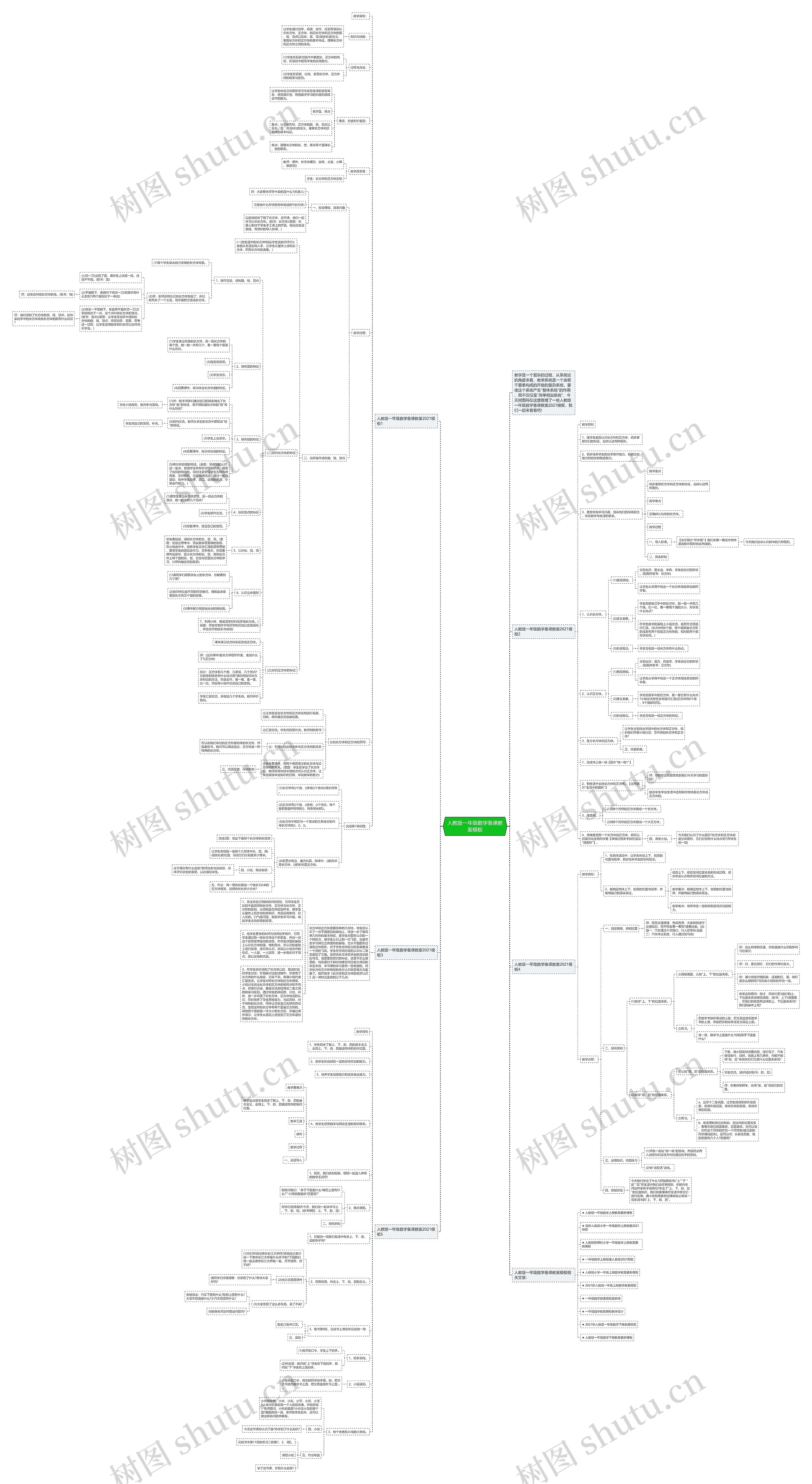 人教版一年级数学备课教案模板 人教版一年级数学备课教案模板