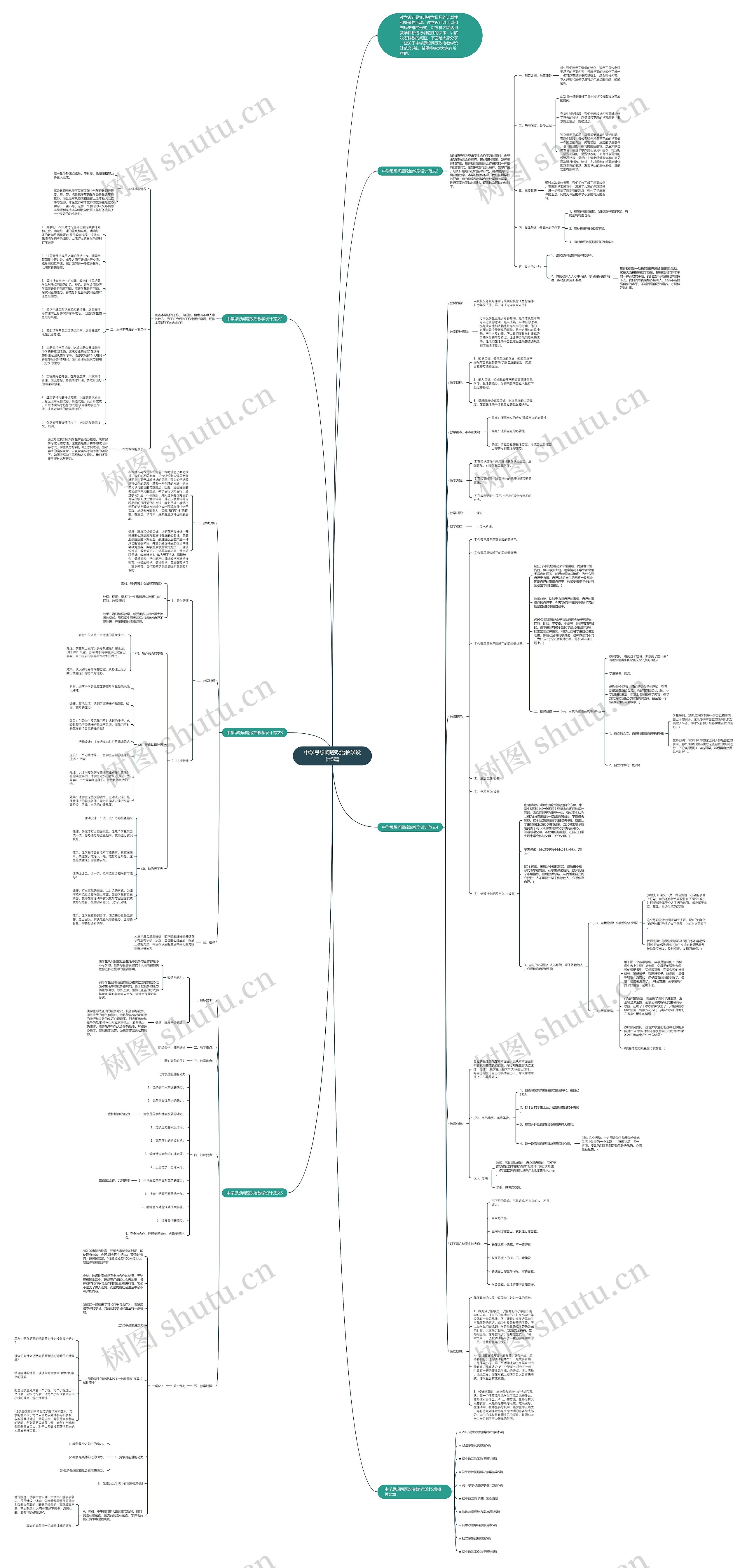 中学思想问题政治教学设计5篇思维导图