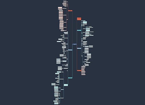 2022一年级数学上册期末复习教案 2022一年级数学上册期末复习教案