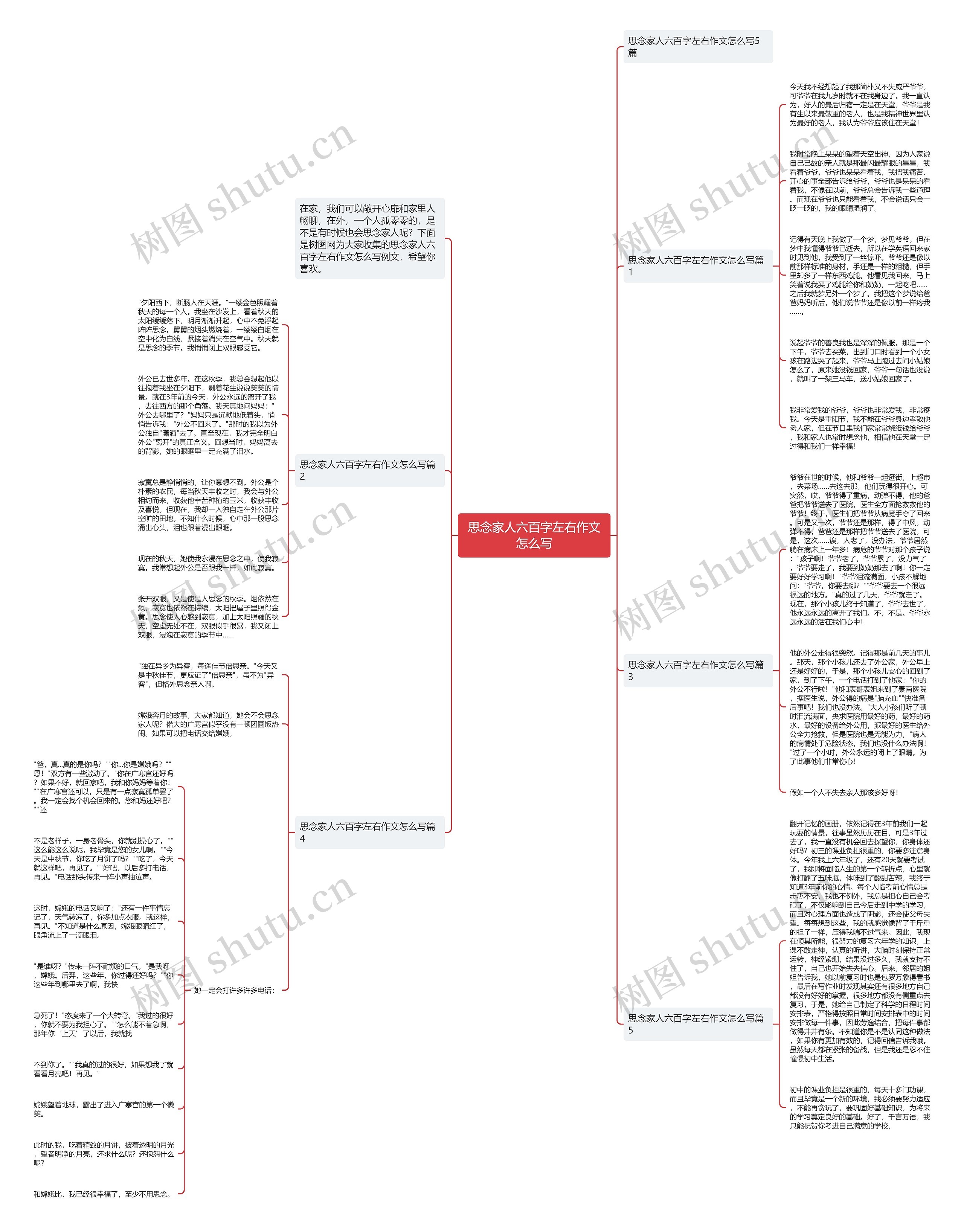 思念家人六百字左右作文怎么写思维导图