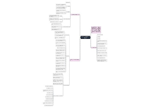 北师大版八年级数学上册知识点 北师大版八年级数学上册知识点