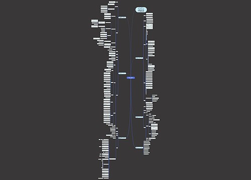 苏教版小学二年级数学优质课教案模板 苏教版小学二年级数学优质课教案模板