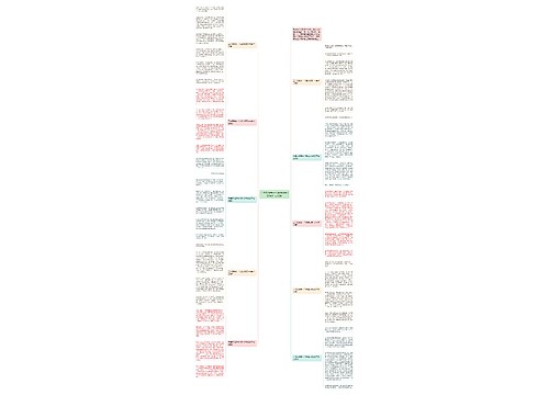 三年级我有一个想法优秀300字作文10篇