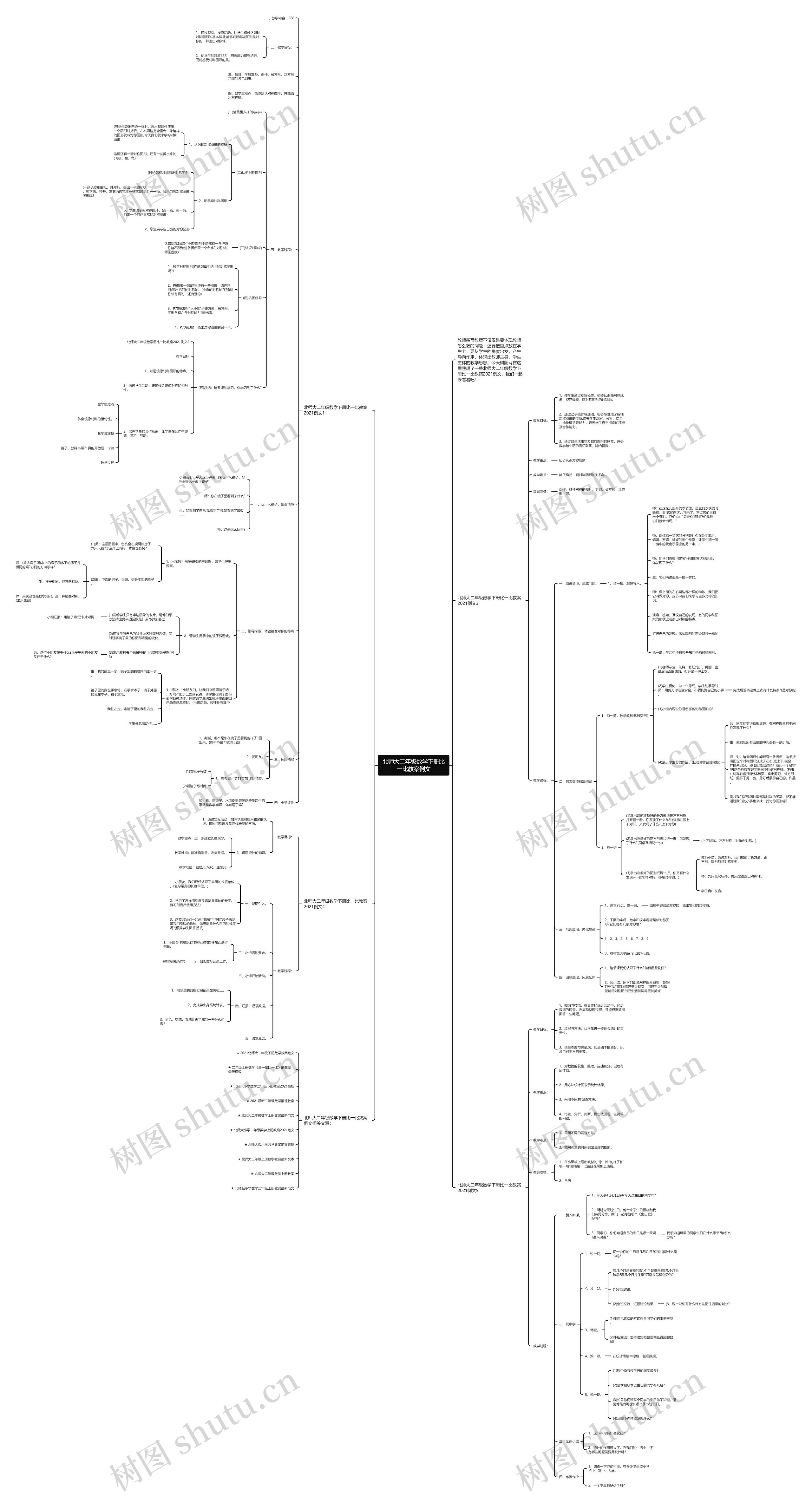 北师大二年级数学下册比一比教案例文思维导图