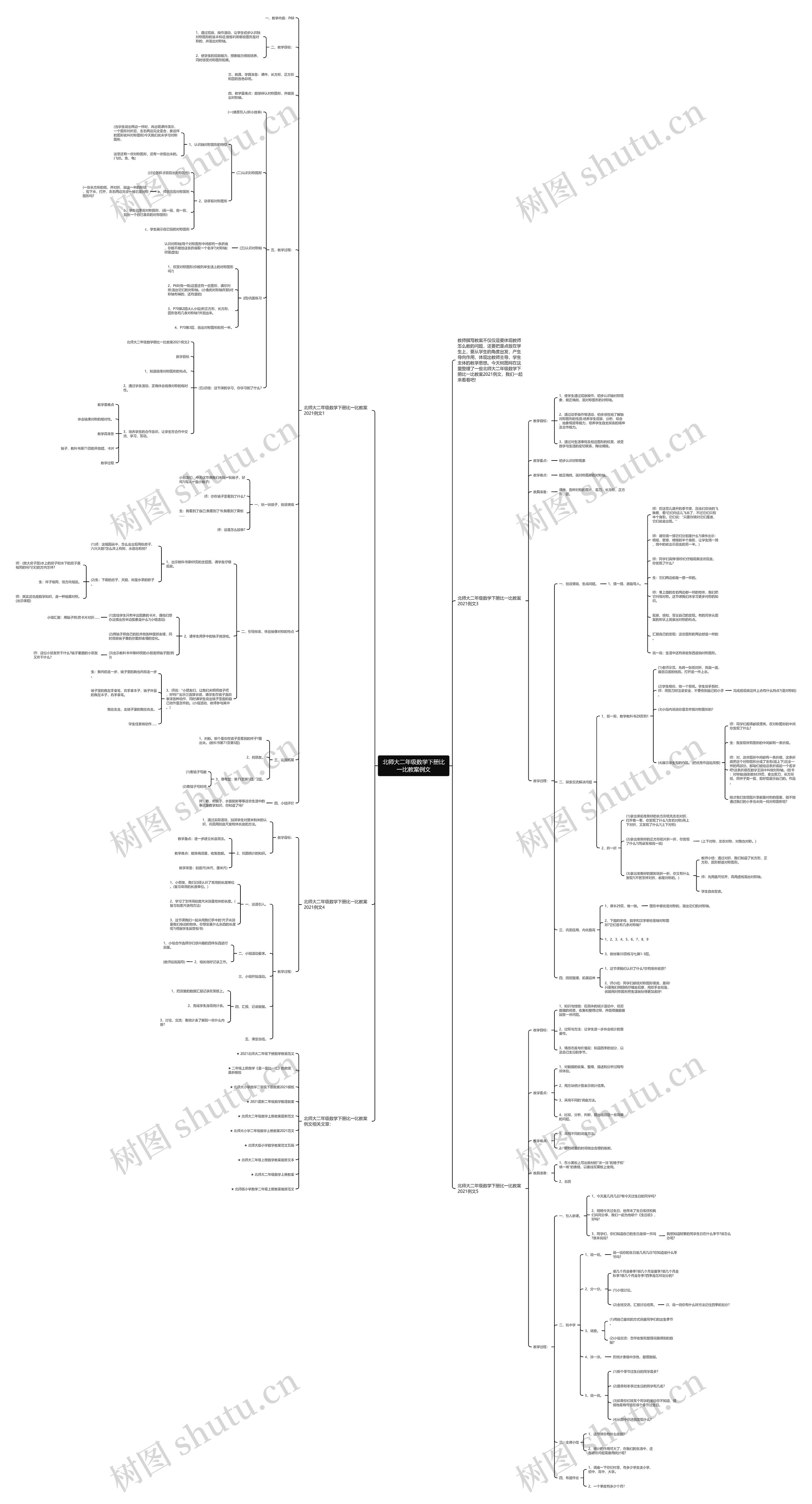 北师大二年级数学下册比一比教案例文 北师大二年级数学下册比一比教案例文