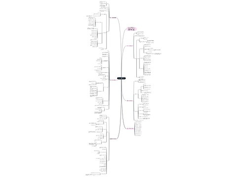 青岛版二年级数学教案文案 青岛版二年级数学教案文案