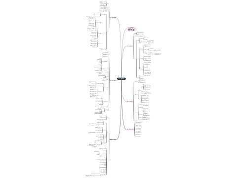 青岛版二年级数学教案文案