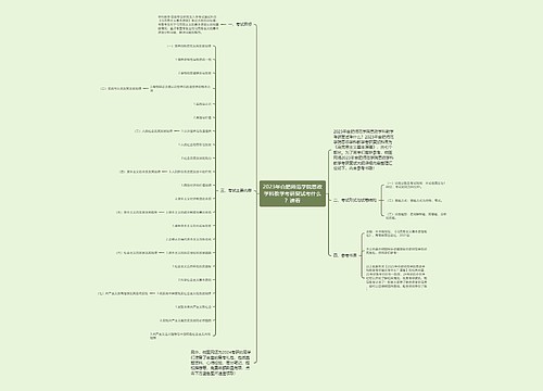 2023年合肥师范学院思政学科教学考研复试考什么？速看