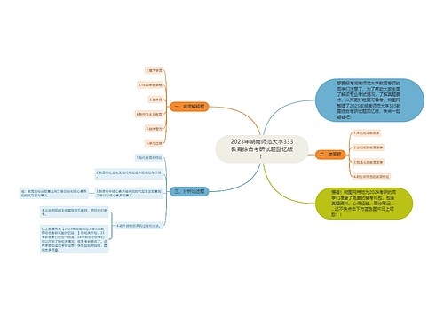 2023年湖南师范大学333教育综合考研试题回忆版！