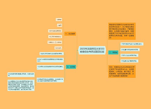 2023年沈阳师范大学333教育综合考研试题回忆版