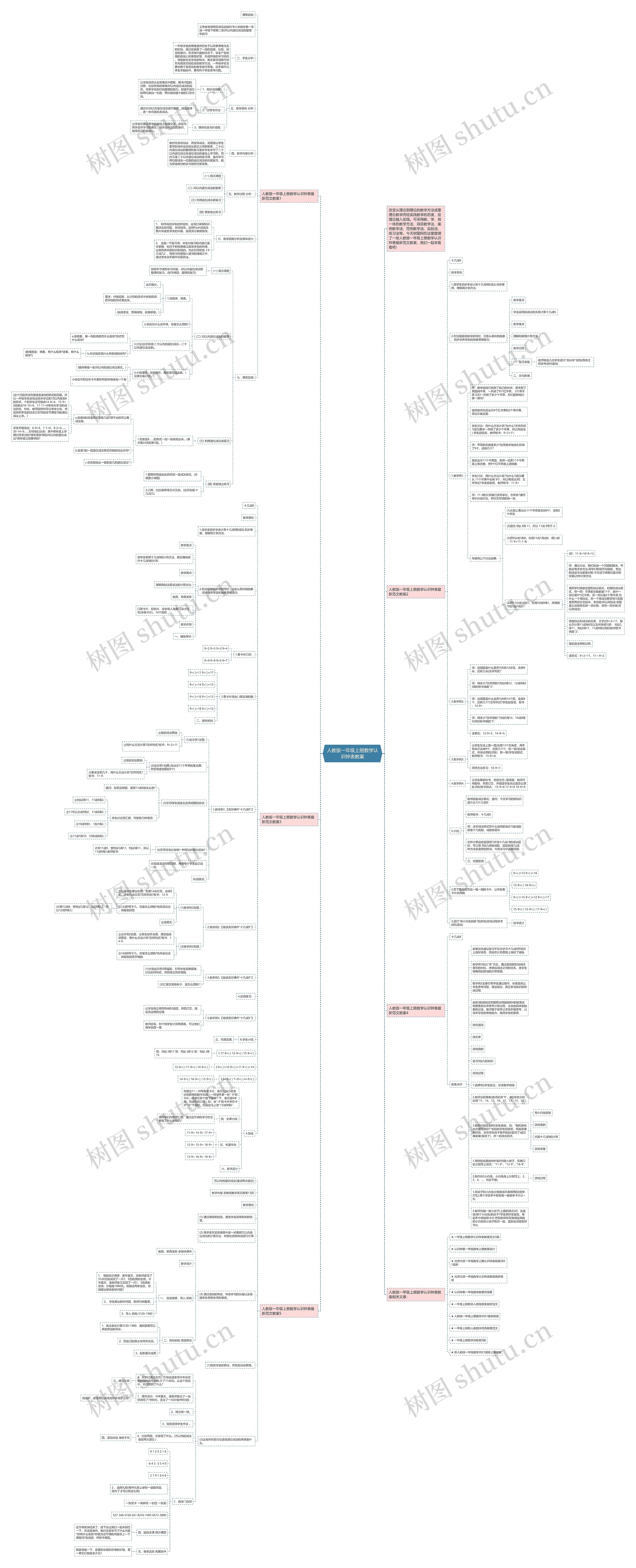 人教版一年级上册数学认识钟表教案 人教版一年级上册数学认识钟表教案