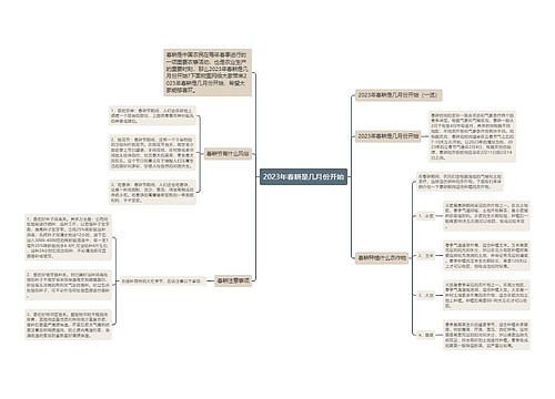 2023年春耕是几月份开始 2023年春耕是几月份开始