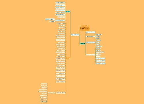 小学数学常用公式归纳 小学数学常用公式归纳