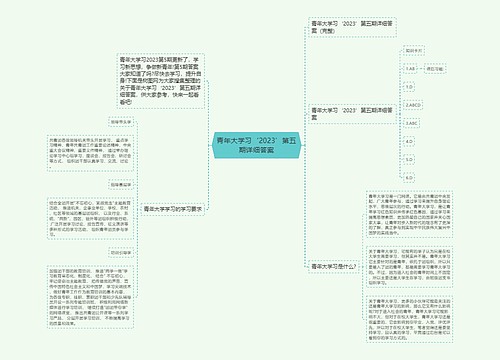 青年大学习‘2023’第五期详细答案