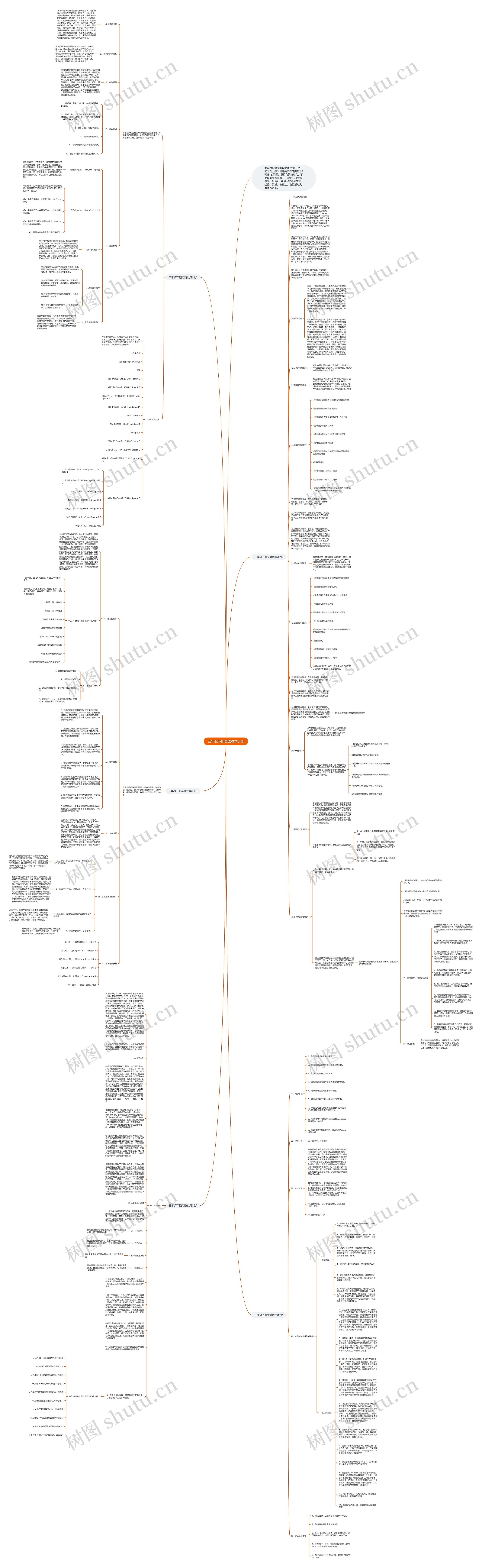 三年级下册英语教学计划思维导图