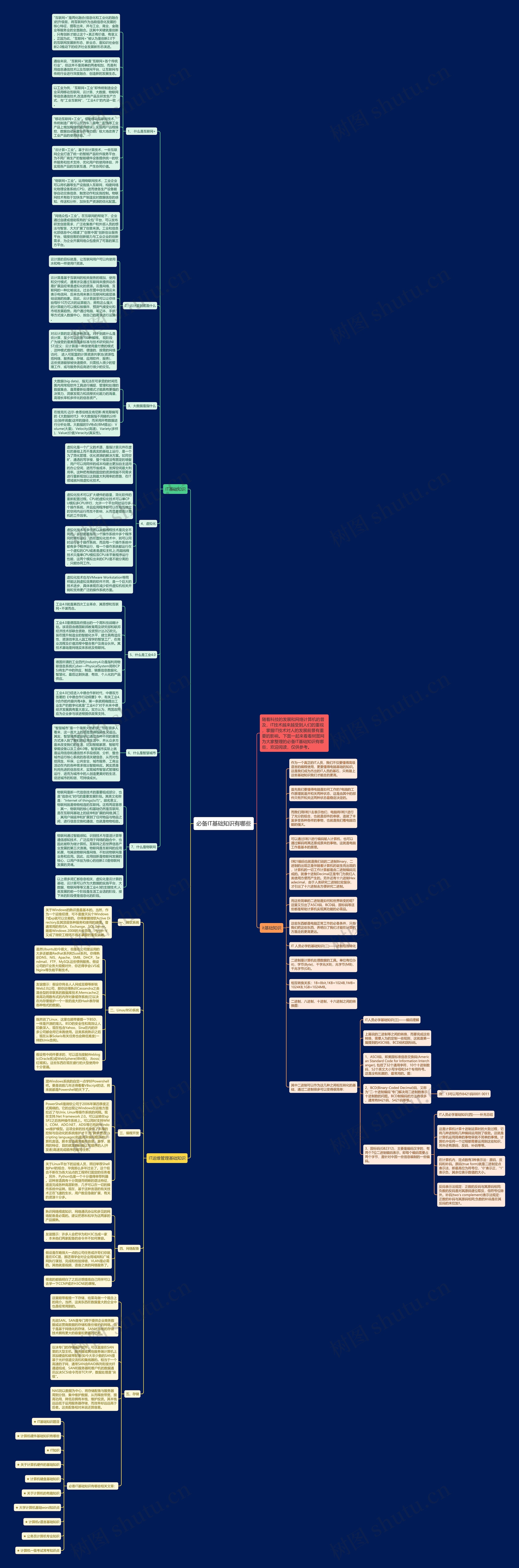 必备IT基础知识有哪些思维导图