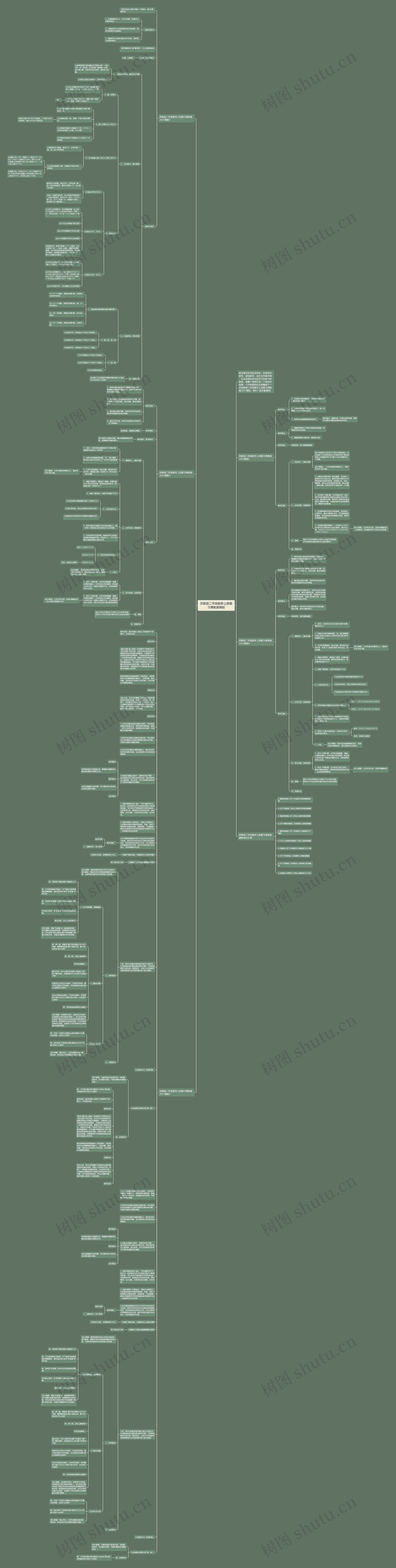 苏教版二年级数学上册复习课教案思维导图