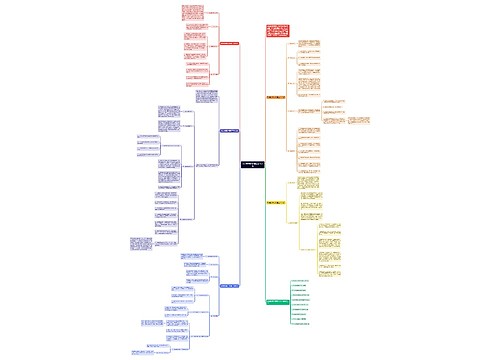 政治教师教学课堂工作计划