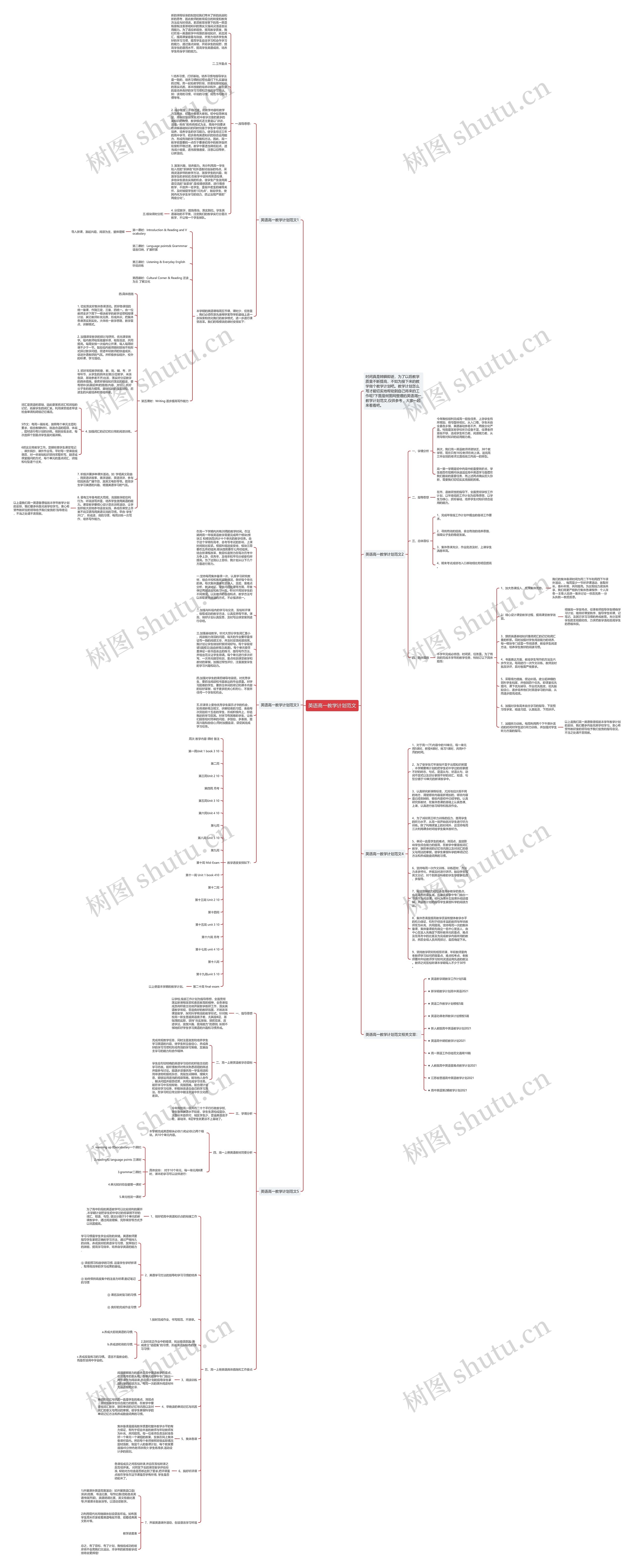 英语高一教学计划范文思维导图