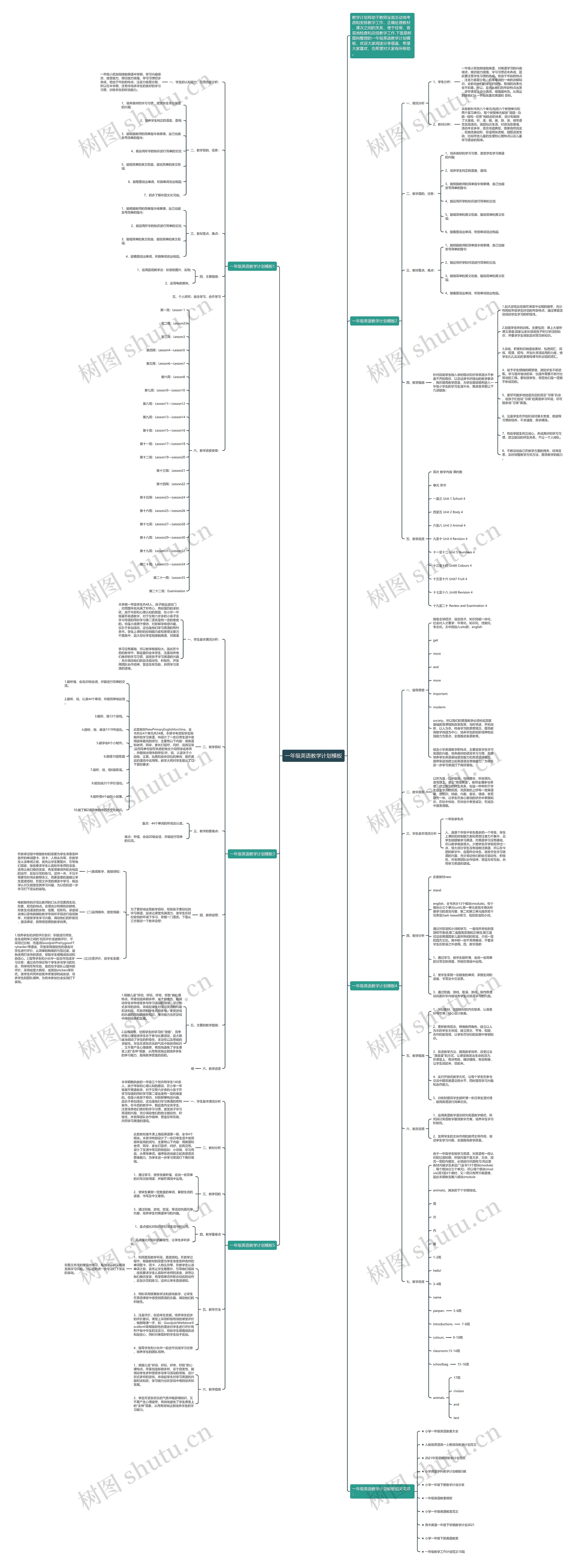 一年级英语教学计划思维导图