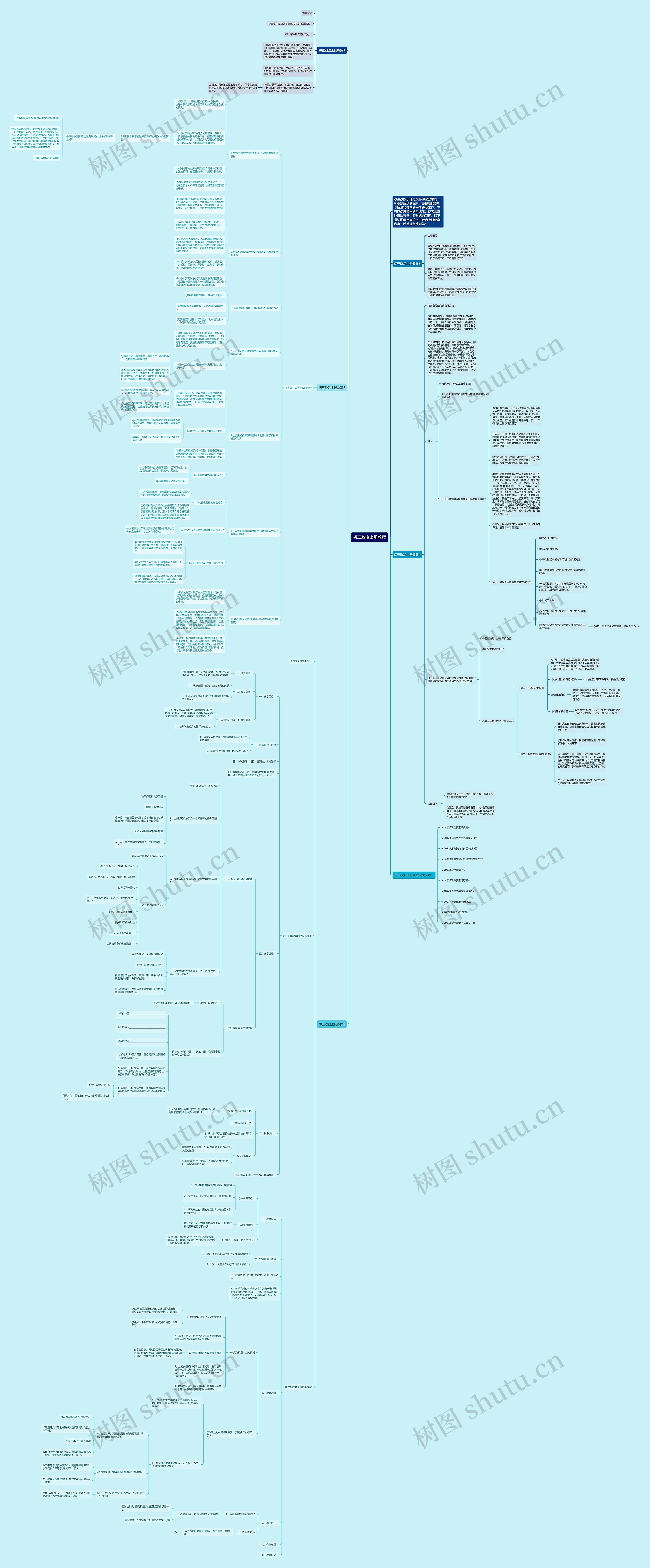 初三政治上册教案思维导图