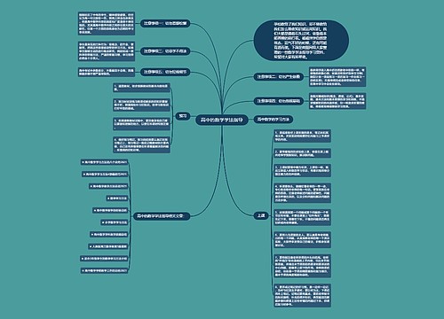 高中的数学学法指导 高中的数学学法指导