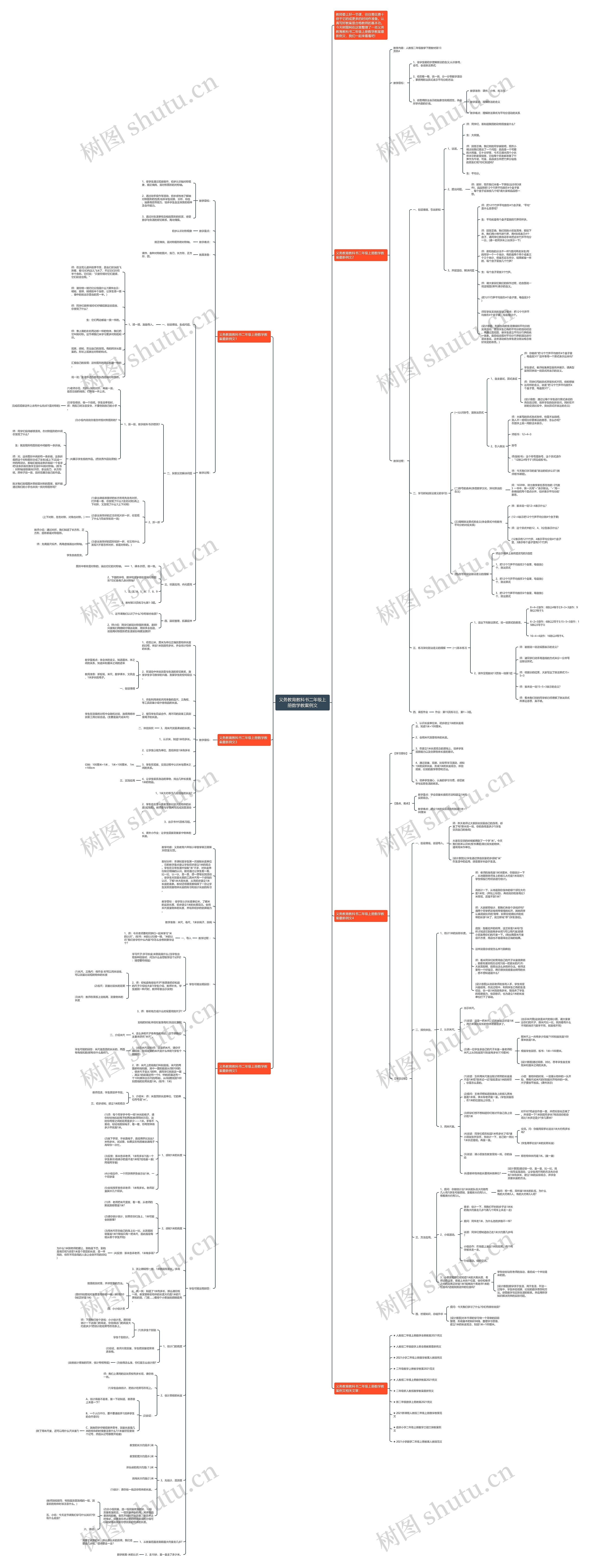 义务教育教科书二年级上册数学教案例文思维导图