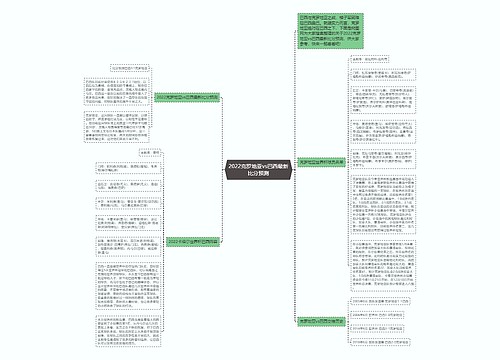 2022克罗地亚vs巴西最新比分预测