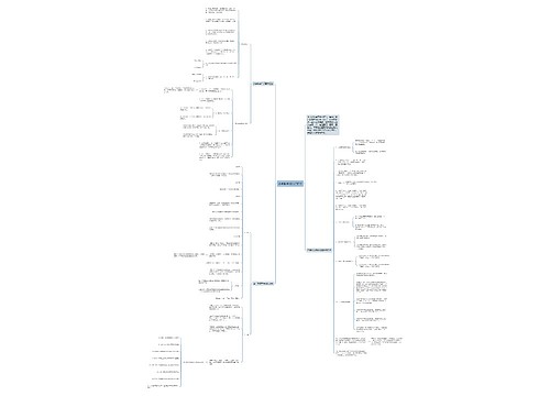 小学数学知识点汇总 小学数学知识点汇总